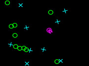 Retro-strelca
